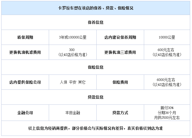 邵陽卡羅拉優惠,邵陽卡羅拉價格,邵陽一汽豐田華運通店