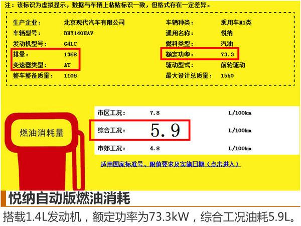 邵陽北京現代悅納將于四季度上市